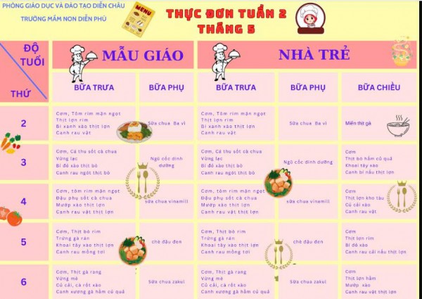 THỰC ĐƠN TUẦN 2 THÁNG 5 (Từ ngày 12/05- 16/05/2025)