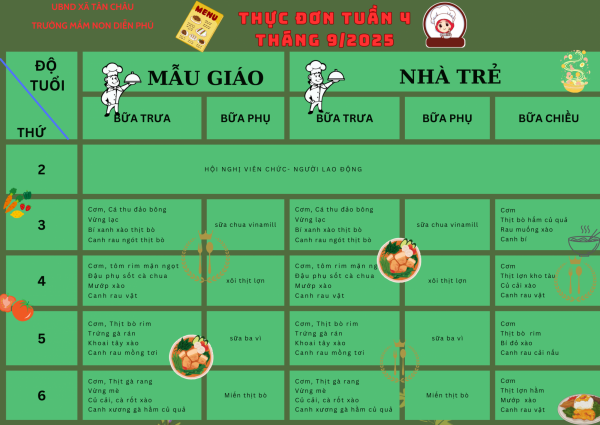 THỰC ĐƠN TUẦN 4 THÁNG 9 2025