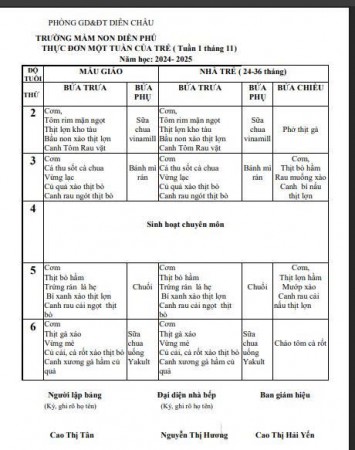 Thực đơn tháng 11/2024