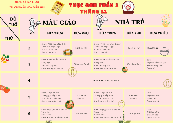 THỰC ĐƠN TUẦN 1 THÁNG 11
