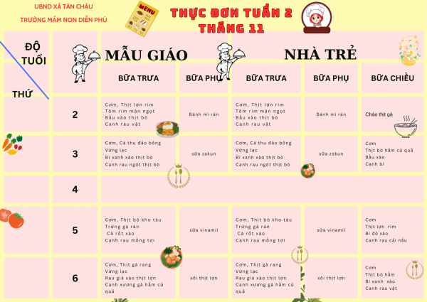 THỰC ĐƠN TUẦN 2 THÁNG 11