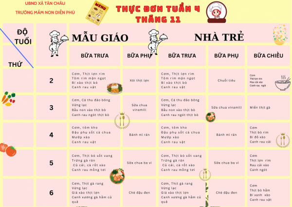THỰC ĐƠN TUẦN 4 THÁNG 11
