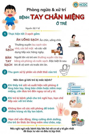 ảnh chân tay miệng