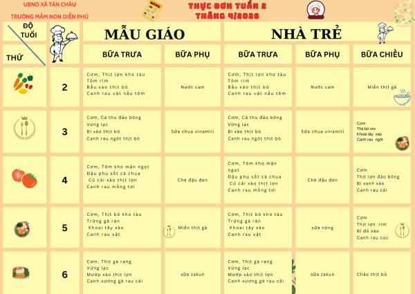 Thực đơn tuần 2 tháng 4