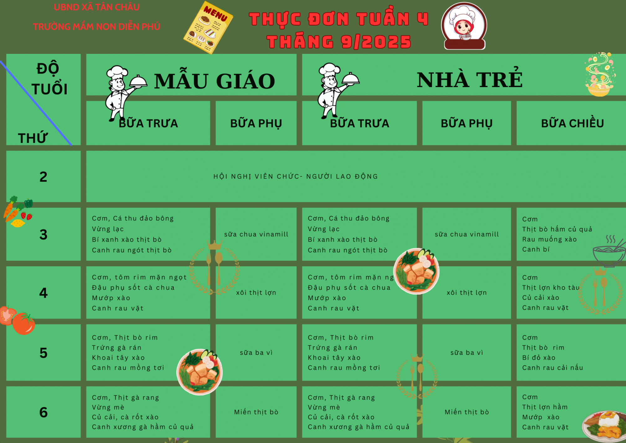 THỰC ĐƠN TUẦN 4 THÁNG 9 2025