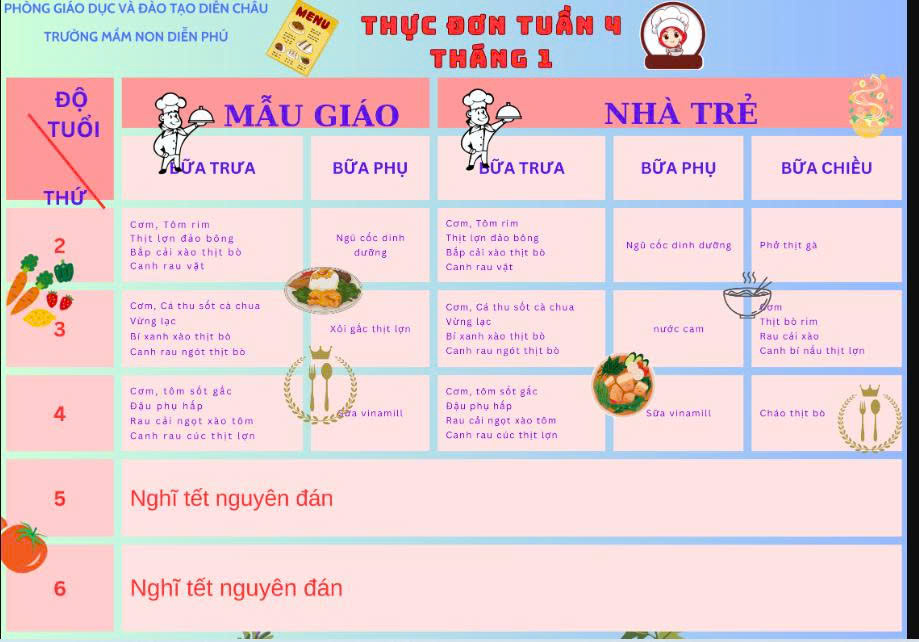 Thực đơn bán trú tuần 4 táng 1